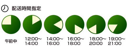 配送時間帯をお選びいただけます。